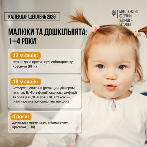 онов 03